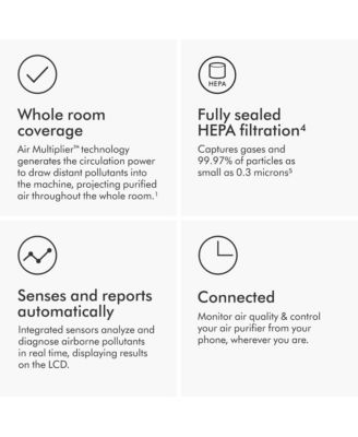 Purifier Cool Connected Tower Fan TP07 | Black/Nickel