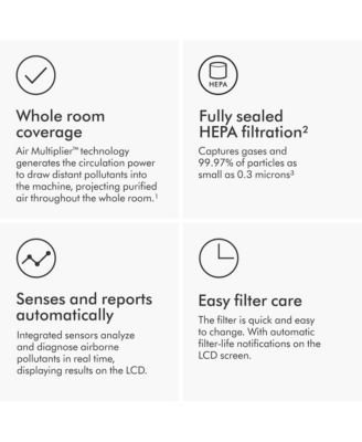  Purifier Cool Fan Gen1 TP10 | White