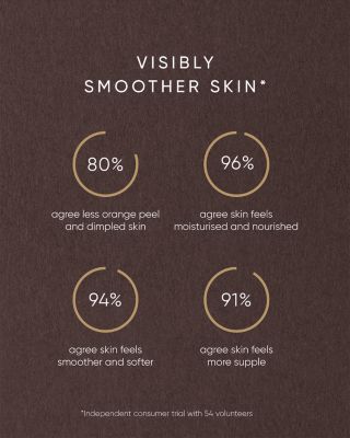 Rose Body Oil with Ximenynic Acid 3.38 oz.