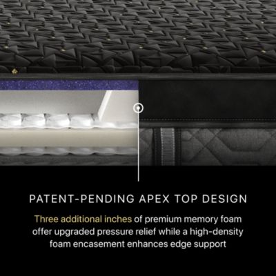 Black Hybrid Series Four Firm Apex Top Mattress