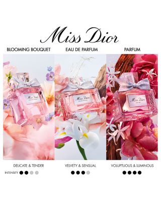 Miss Dior Eau de Parfum 香水 Amazon.com : Miss Dior for Women by Dior 3.4 oz EDP Spray