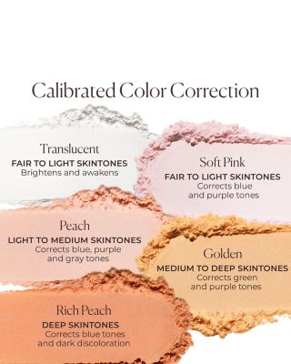 Secret Brightening Color Correcting Longwear Under Eye Setting Powder