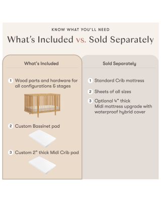 Pogo 8 in 1 Convertible Crib with All Stages Conversion Kits