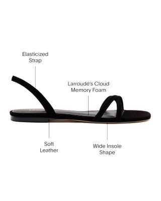 Women's Annie Sandals