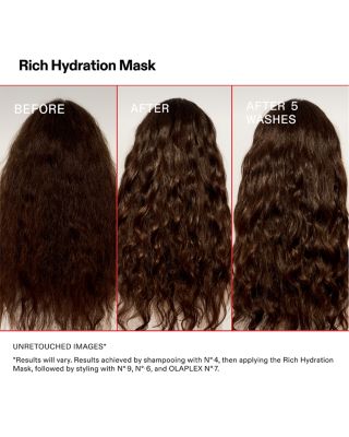 Rich Hydration Mask for Dry or Medium to Thick Hair 6.7 oz.