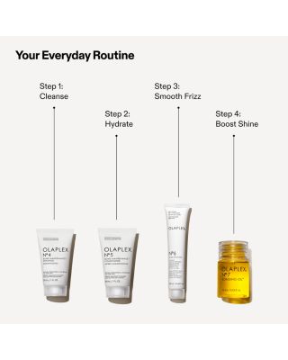 The Mini Essentials Hair Set ($37 value)