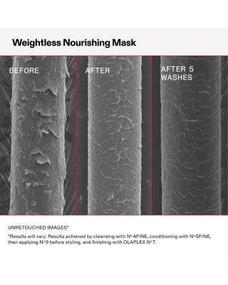 Weightless Volumizing Hydration Hair Mask 6.7 oz.