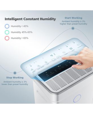  60-Pint Dehumidifier for Home & Basements 4000 Sq. Ft with 3-Color Digital Display