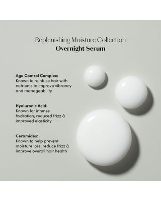 Caviar Replenishing Moisture Overnight Serum 3.4 oz.