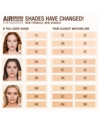 Airbrush Flawless Foundation 1 oz.