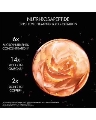 Dior Prestige Le Micro S&eacute;rum de Rose Yeux Activated 0.6 oz.