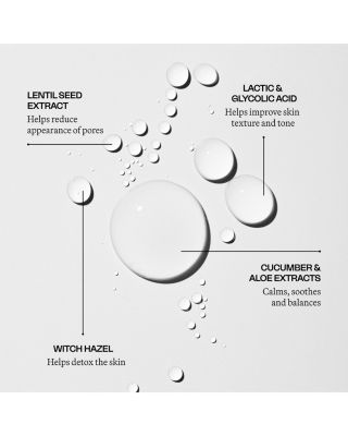 Resurfacing Tonic 3.3 oz.