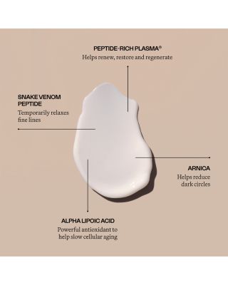 Eye Renewal Cream 0.5 oz.