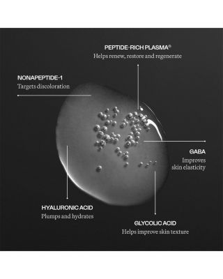 Regenerative Serum 3.3 oz.