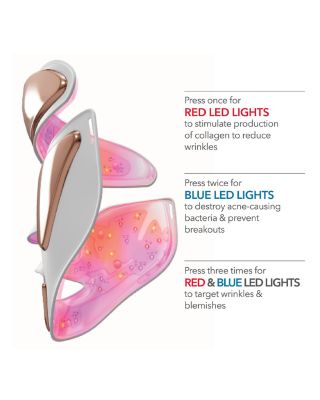 Facewear Pro - Boost Collagen, Brighten and Firm Skincare Set ($592 value)