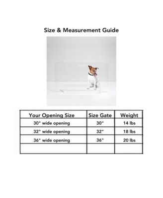 Low Clear Pet Gate Panel