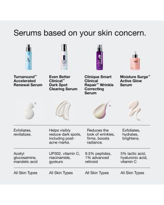 Turnaround Accelerated Renewal Serum 1 oz.