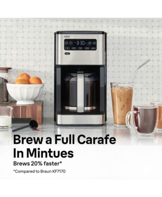 PureFlavor 14-Cup Coffee Maker KF5650