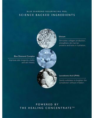 Blue Diamond Resurfacing Peel 1.7 oz.