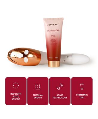  Rose Gold vFit Menopause EmpowHERment Kit