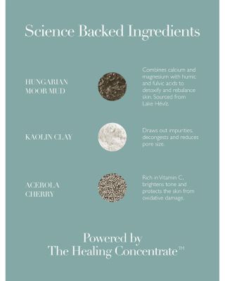 Deep Cleansing Mask 1.7 oz.