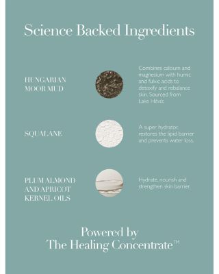 Thermal Cleansing Balm 1.7 oz.