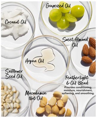 Bb. Hairdresser's Invisible Oil 3.4 oz.