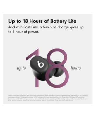 Solo Buds True Wireless Earbuds