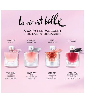Limited Edition La vie est belle Traveler Perfume Gift Set ($130 value)