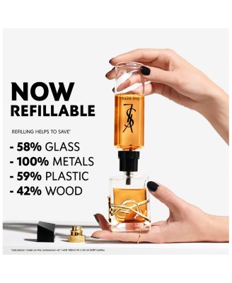 Libre Eau de Parfum Intense 3 oz.