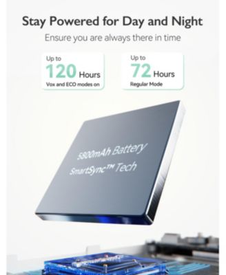 5.5-inch Full HD Video Baby Monitor - BM03