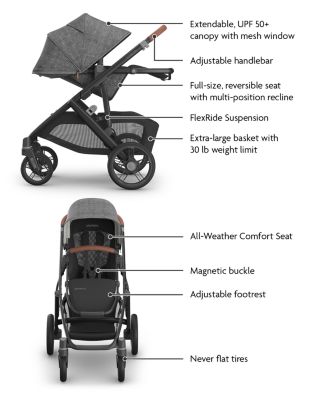 Vista V3 + Aria V2 Travel System