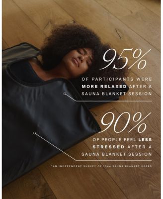  Infrared Sauna Blanket