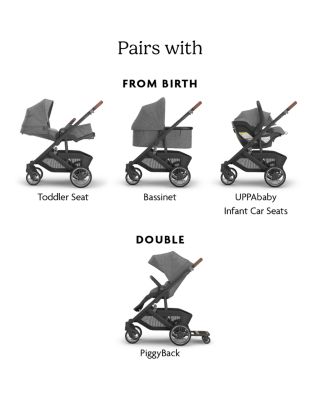 Cruz V3 Stroller 