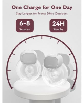 S9 2 Mode Wearable Electric Breast Pump
