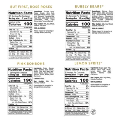 Garden Party 2026 Candy Mini Trunk Box