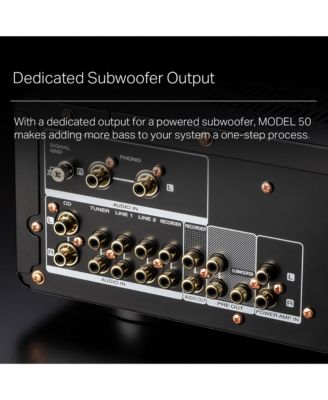 MODEL 50 Pure Analog Stereo Integrated Amplifier