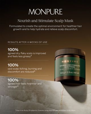 Nourish & Stimulate Scalp Mask 3.5 oz.
