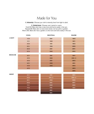 Double Wear Stay-in-Place Longwear Matte Foundation 1 oz.