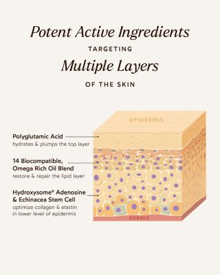 Pure Radiance Supreme Eye Cream 0.49 oz.