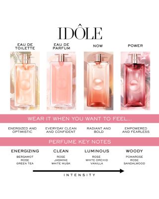 Id&ocirc;le Mother's Day Perfume & Mascara Gift Set