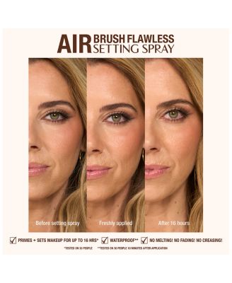 Airbrush Flawless Finish Setting Spray 6.7 oz.