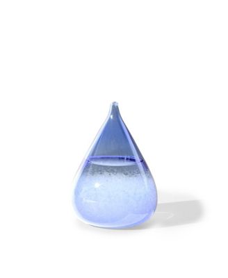  Weather Changing Water Droplets