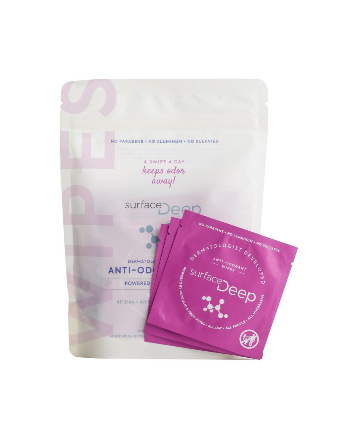 Deodorant Anti-Odorant Wipes