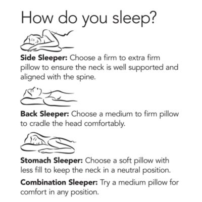 My Luxe Asthma &amp; Allergy Friendly&amp;reg; Medium/Firm Density Down Alternative Pillow, King - Exclusive