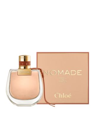 parfum préféré des femmes pour homme