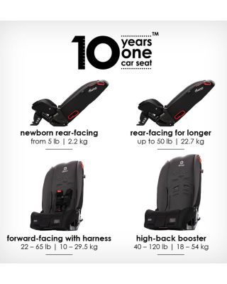 Radian 3R All-in-One Convertible Car Seat