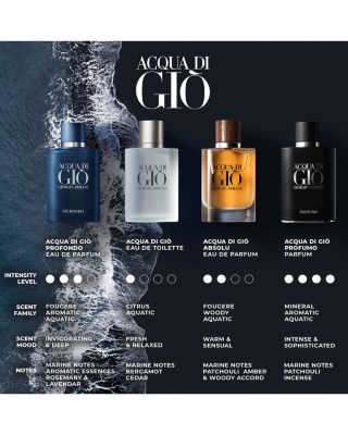 Armani Giorgio Armani Acqua di Giò Absolu Eau de Parfum