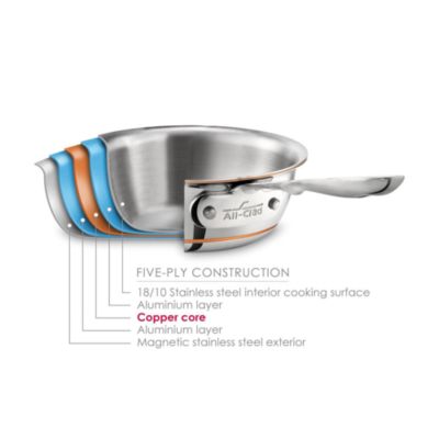 Copper Core 5-Ply Bonded 10-Piece Cookware Set