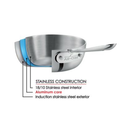 D3 Stainless Steel 5-Piece Cookware Set